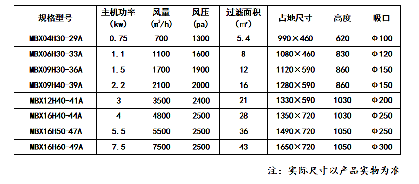 脉冲焊烟除尘器_59博论坛网