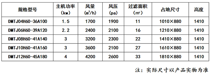 DMTJ型打磨除尘台_59博论坛网