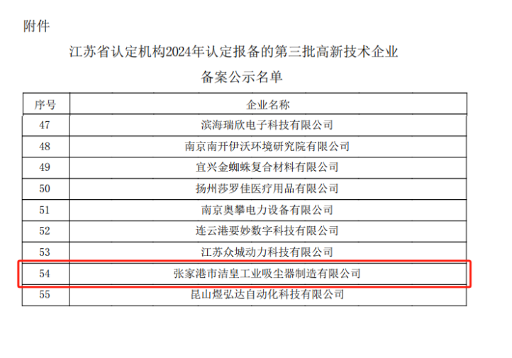 59博论坛网动态 | 喜讯！热烈祝贺我司被认定为“高新手艺企业”！_59博论坛网